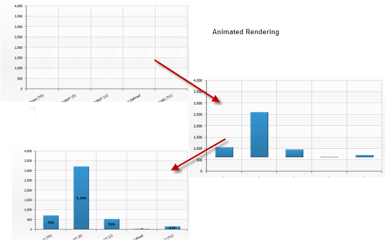animated_chart_graph.png