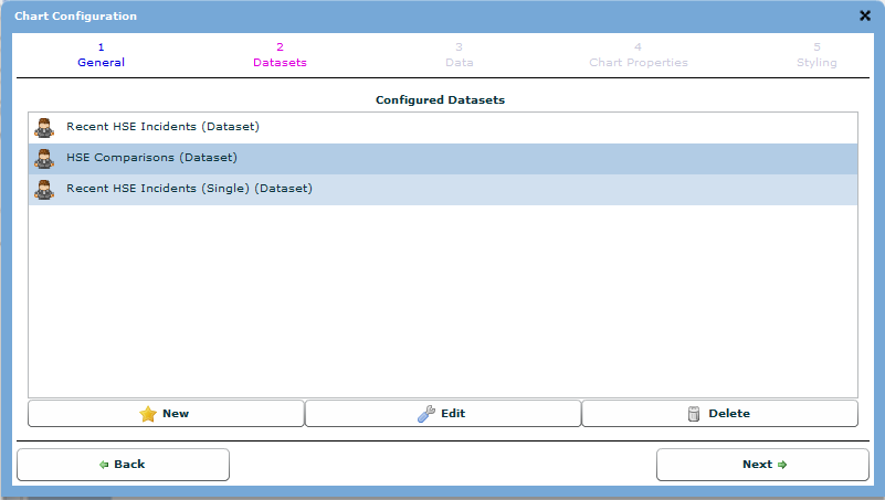 chart_config_dataset_tab.png