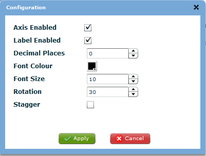 configuration_x_axis.png