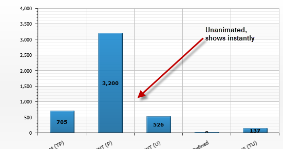 nonanimated_chart_graph.png
