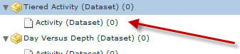tiered_data.png
