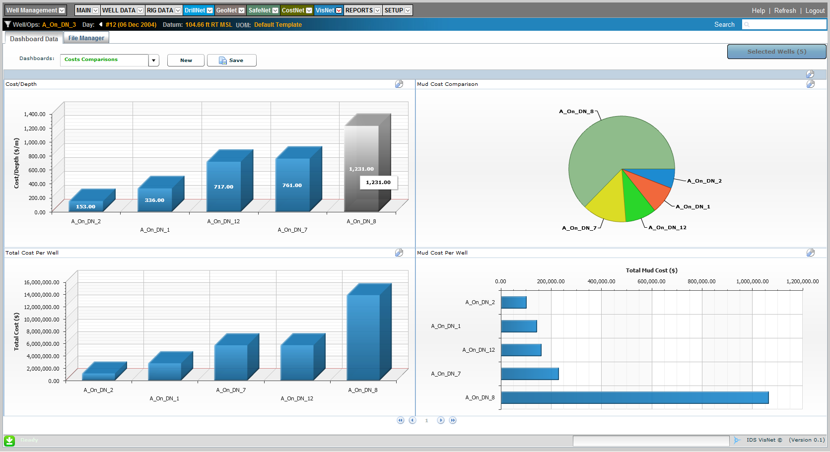 sample_dashboard1_seademo.png