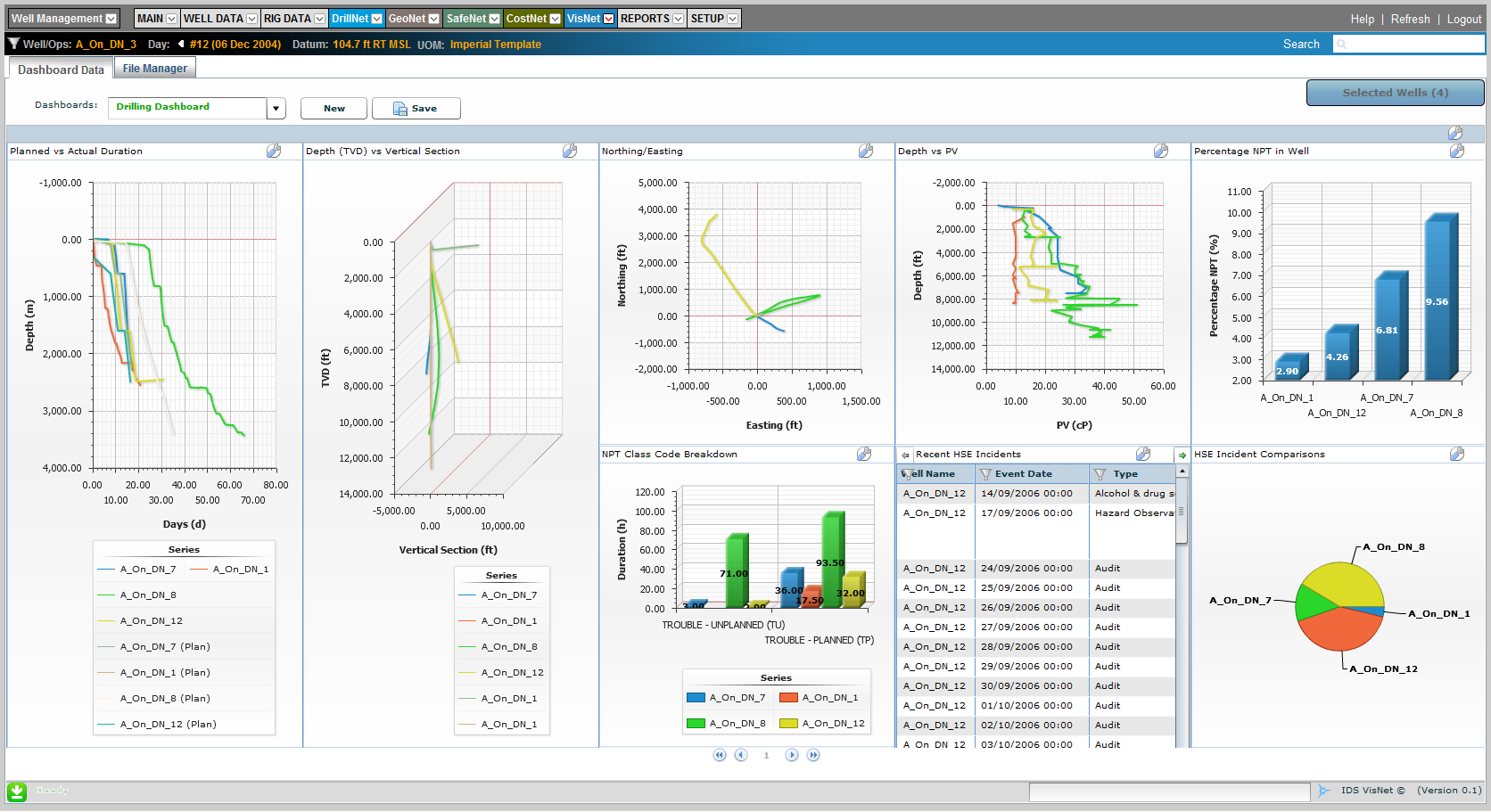 sample_dashboard2_seademo.png